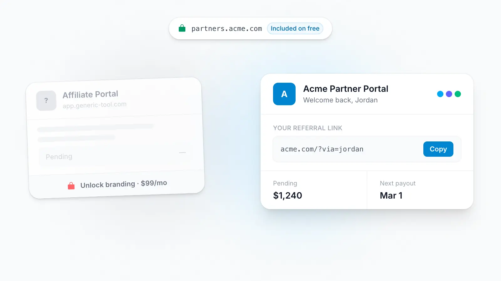 The Best Rewardful Alternative With Zero Launch Risk