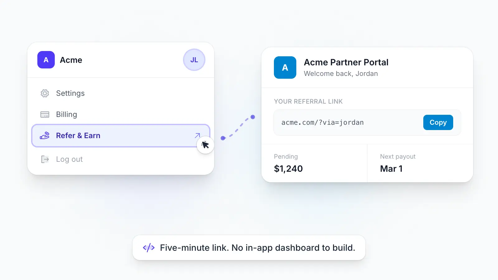 SaaS user profile dropdown menu showing a Refer and Earn link pointing to a Partnersify affiliate portal