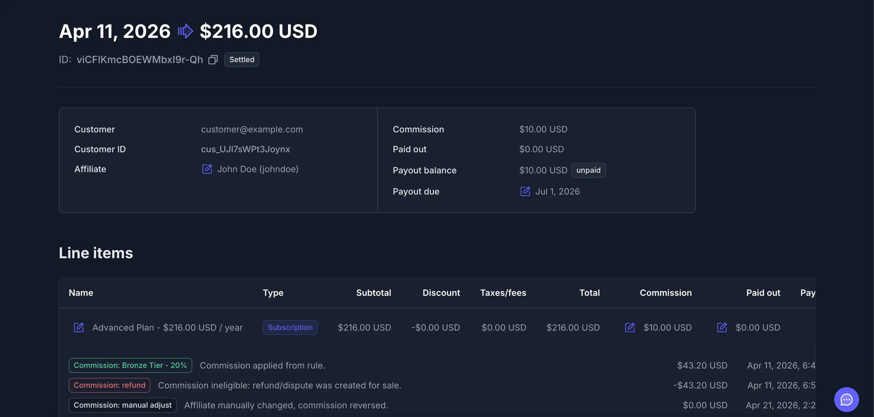 Partnersify sales dashboard showing commissions and affiliate attribution
