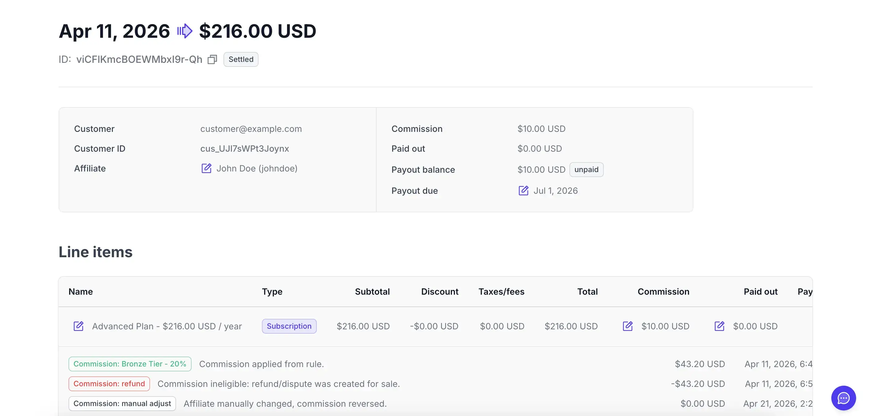 Partnersify sales dashboard showing commissions and affiliate attribution