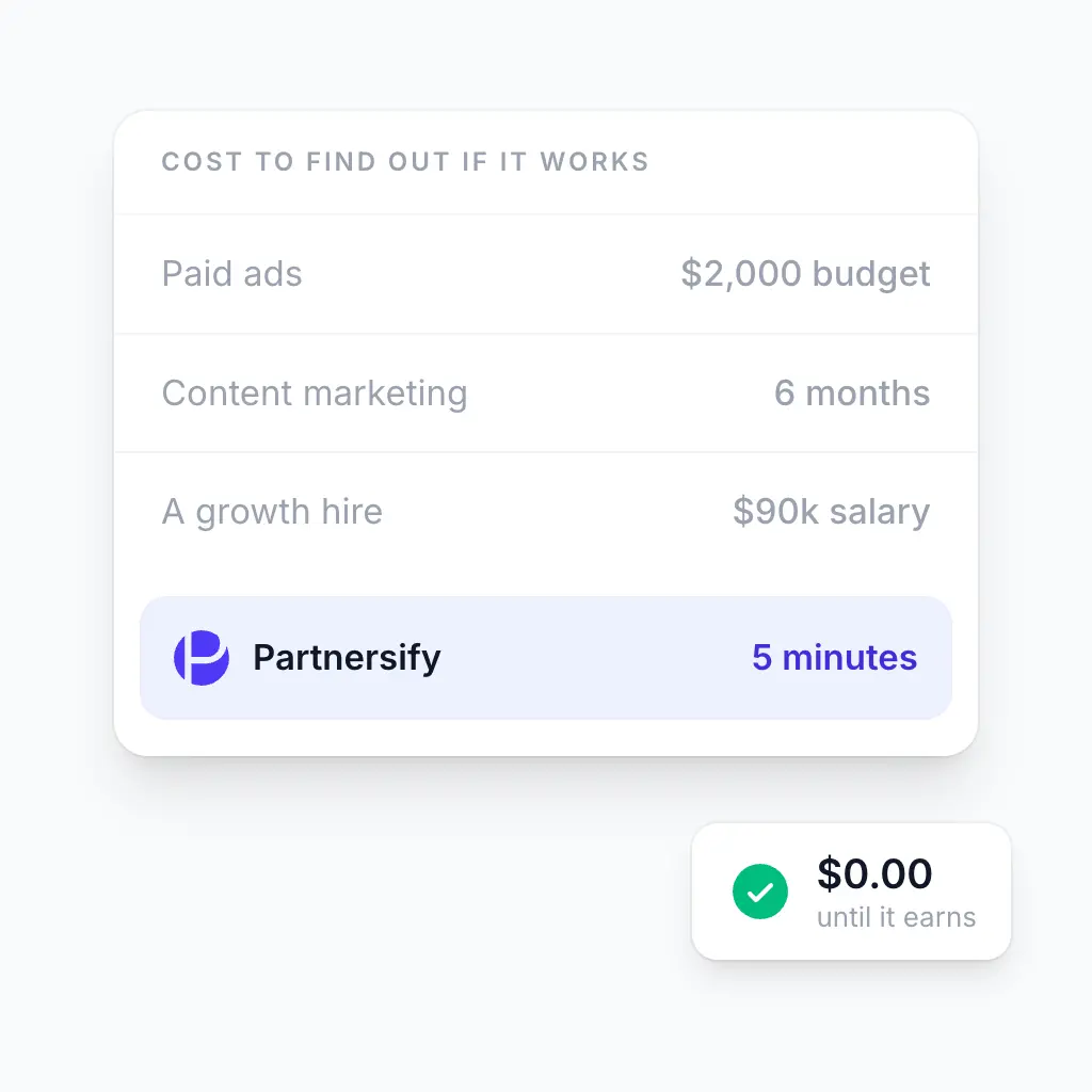Cost comparison between Partnersify and other marketing channels