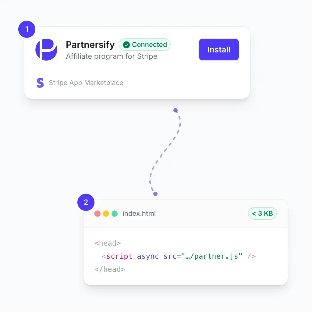 Install Stripe App and drop the tracking snippet