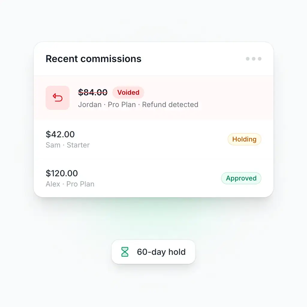 Ledger showing a voided commission due to a Stripe refund