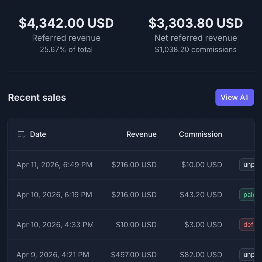 Partnersify dashboard showing recent sales